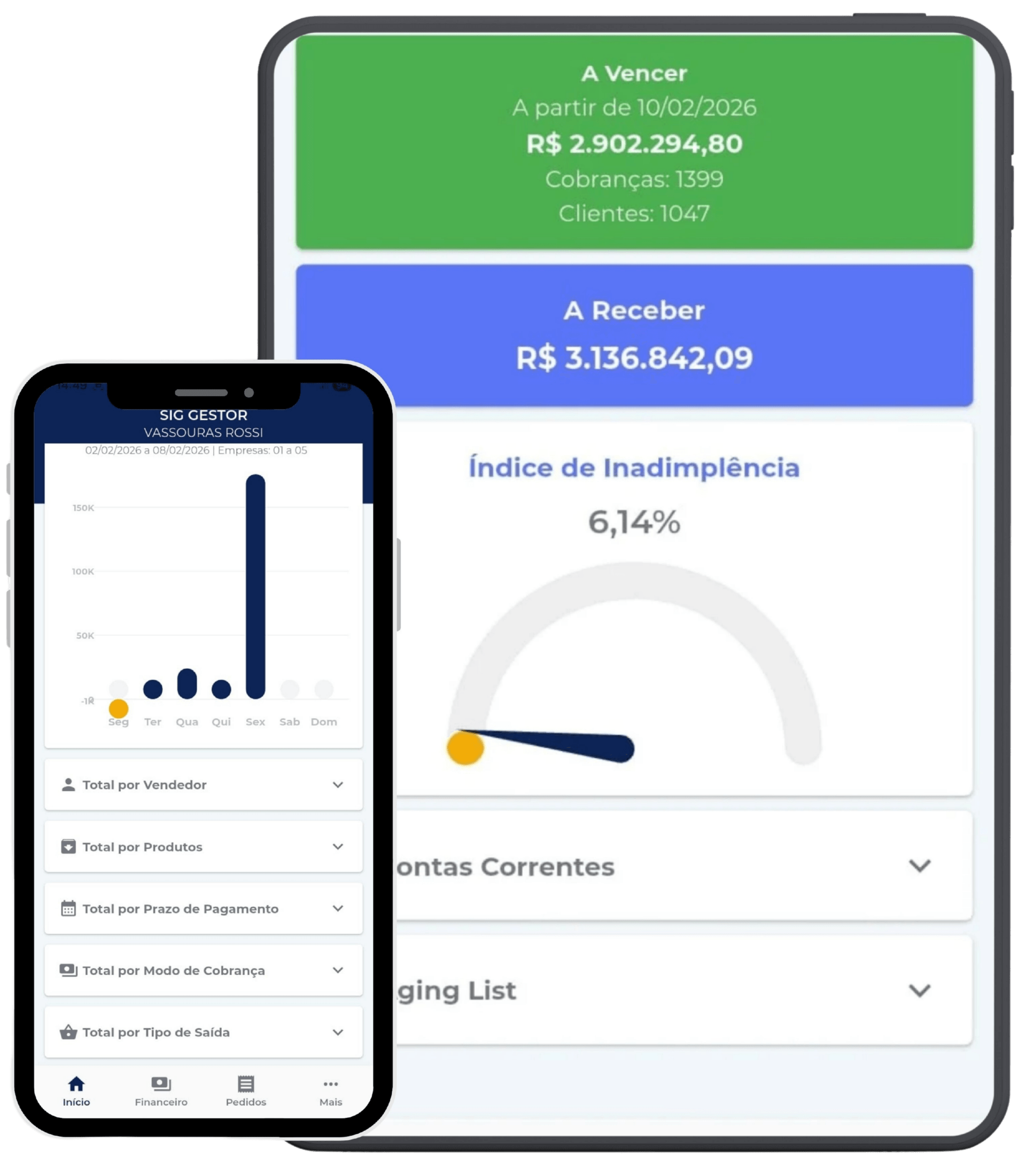 SIG Gestor - App de gestão empresarial da SIG 2000