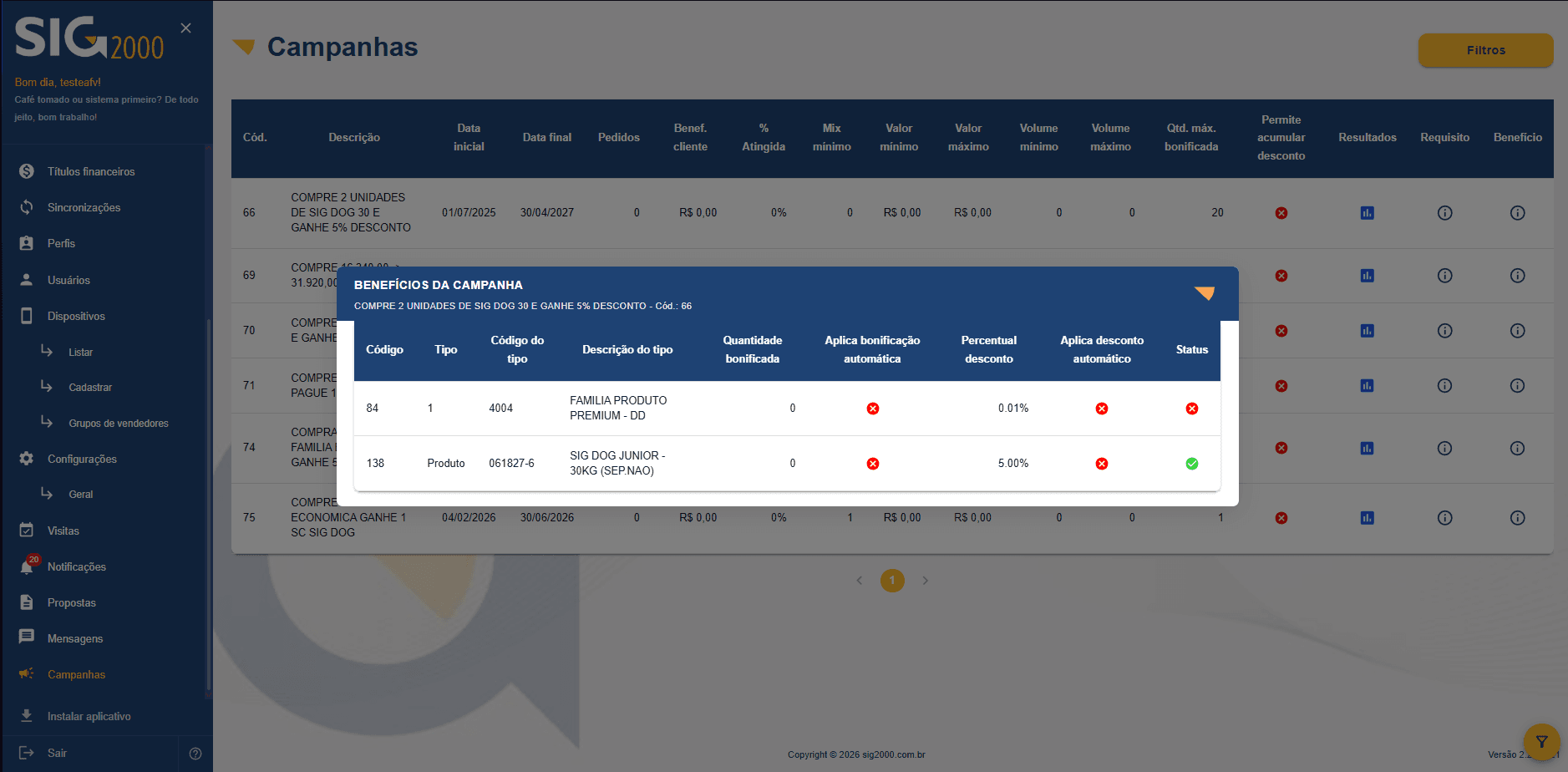 Painel de campanhas comerciais no AFV — SIG 2000