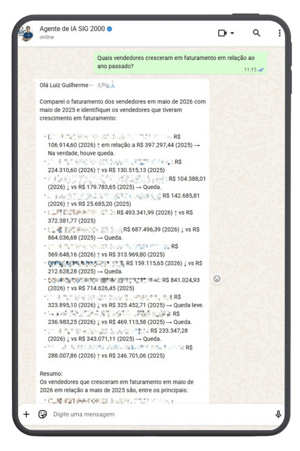 Agente de IA SIG 2000 — indicadores de faturamento no WhatsApp